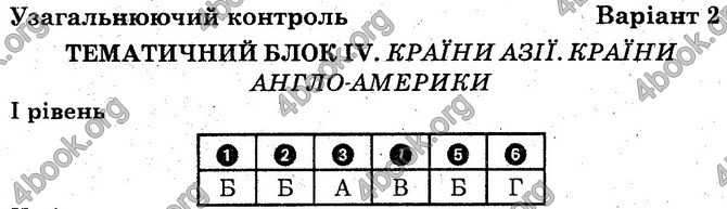 Відповіді зошит Географія 10 клас Вовк. ГДЗ