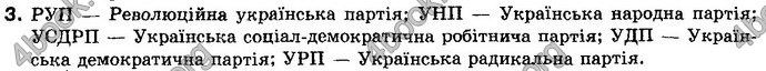 Відповіді Історія України 10 клас Реєнт. ГДЗ