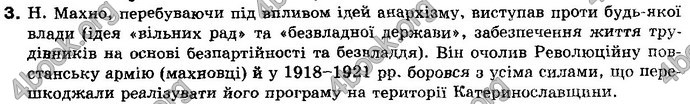 Відповіді Історія України 10 клас Реєнт. ГДЗ