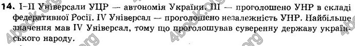 Відповіді Історія України 10 клас Реєнт. ГДЗ