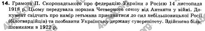 Відповіді Історія України 10 клас Реєнт. ГДЗ