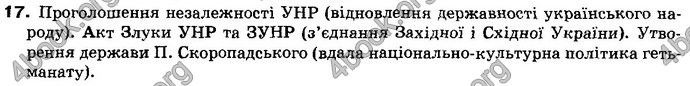 Відповіді Історія України 10 клас Реєнт. ГДЗ