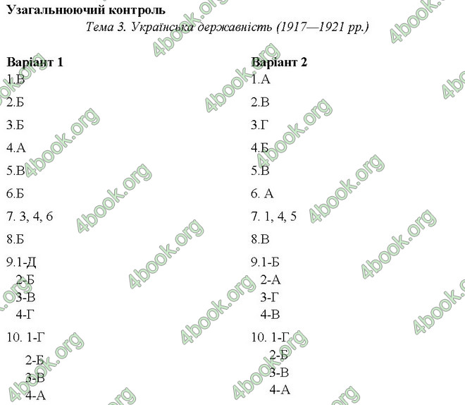 Відповіді Тестовий контроль Історія 10 клас Гісем. ГДЗ