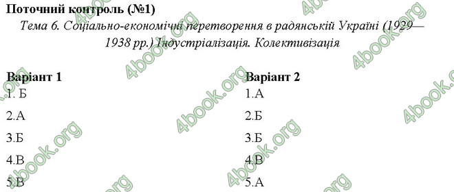 Відповіді Тестовий контроль Історія 10 клас Гісем. ГДЗ