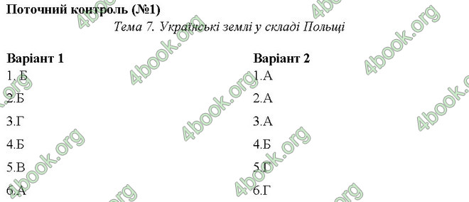 Відповіді Тестовий контроль Історія 10 клас Гісем. ГДЗ