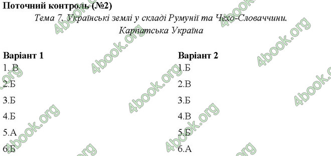 Відповіді Тестовий контроль Історія 10 клас Гісем. ГДЗ