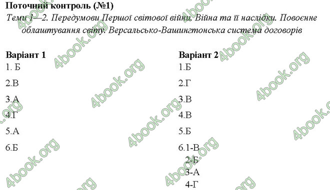 Відповіді Тестовий контроль Історія 10 клас Гісем. ГДЗ