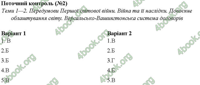 Відповіді Тестовий контроль Історія 10 клас Гісем. ГДЗ