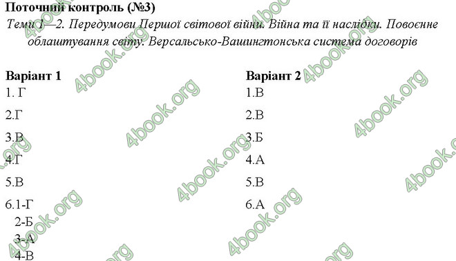 Відповіді Тестовий контроль Історія 10 клас Гісем. ГДЗ