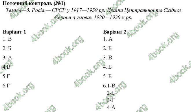 Відповіді Тестовий контроль Історія 10 клас Гісем. ГДЗ