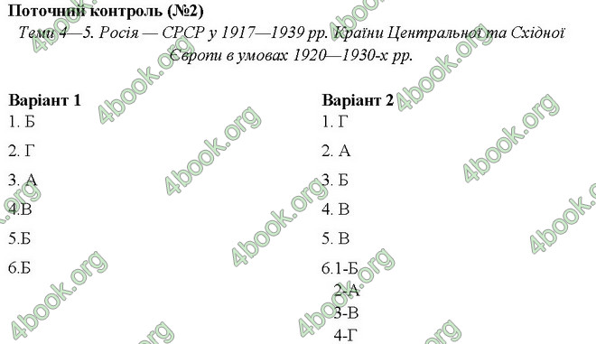 Відповіді Тестовий контроль Історія 10 клас Гісем. ГДЗ