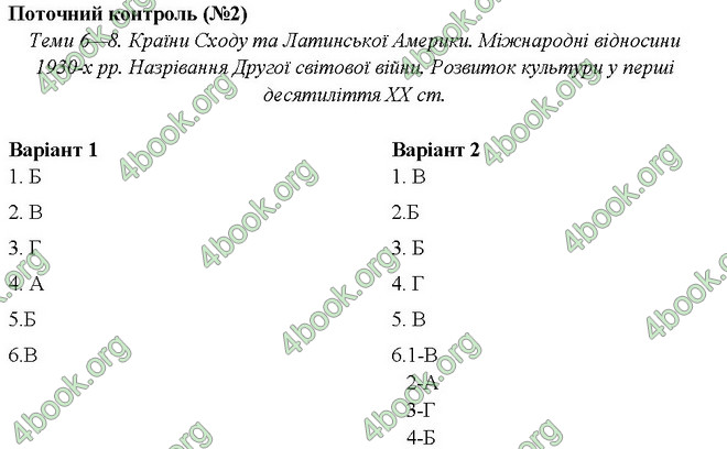 Відповіді Тестовий контроль Історія 10 клас Гісем. ГДЗ