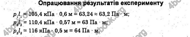 Відповіді Лабораторні Фізика 10 клас Божинова (Станд). ГДЗ