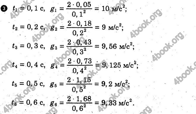 Відповіді Лабораторні Фізика 10 клас Божинова (Станд). ГДЗ