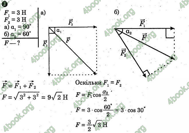 Відповіді Зошит лабораторні Фізика 10 клас Мозель. ГДЗ