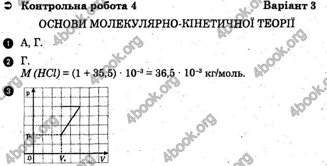 Відповіді Комплексний зошит Фізика 10 клас Божинова (Стандарт). ГДЗ