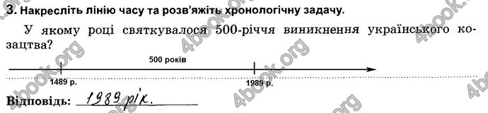 Відповіді Зошит Історія України 8 клас Власов. ГДЗ