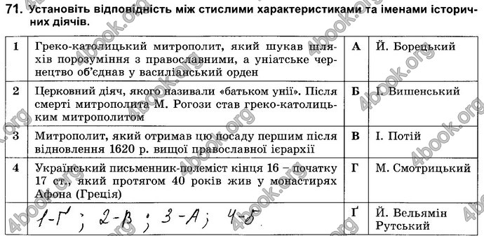 Відповіді Зошит Історія України 8 клас Власов. ГДЗ