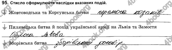 Відповіді Зошит Історія України 8 клас Власов. ГДЗ