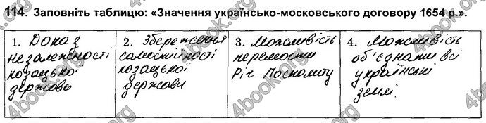 Відповіді Зошит Історія України 8 клас Власов. ГДЗ