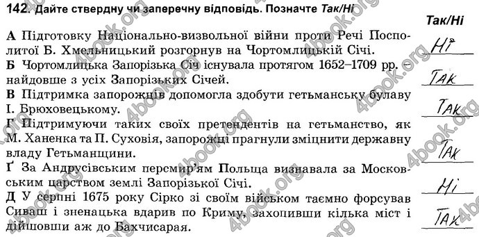 Відповіді Зошит Історія України 8 клас Власов. ГДЗ