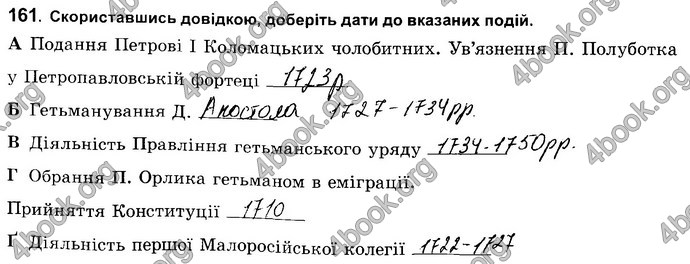 Відповіді Зошит Історія України 8 клас Власов. ГДЗ