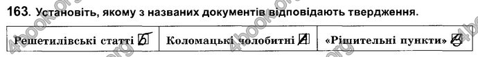 Відповіді Зошит Історія України 8 клас Власов. ГДЗ