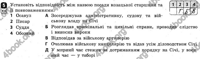 Відповіді Зошит Історія України 8 клас Святокум. ГДЗ