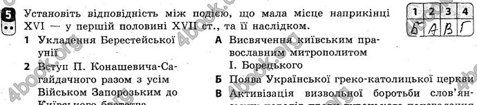 Відповіді Зошит Історія України 8 клас Святокум. ГДЗ