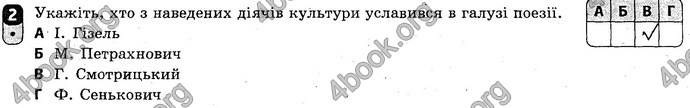 Відповіді Зошит Історія України 8 клас Святокум. ГДЗ