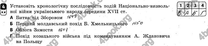 Відповіді Зошит Історія України 8 клас Святокум. ГДЗ