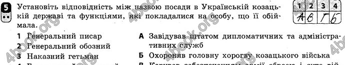 Відповіді Зошит Історія України 8 клас Святокум. ГДЗ