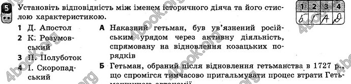 Відповіді Зошит Історія України 8 клас Святокум. ГДЗ