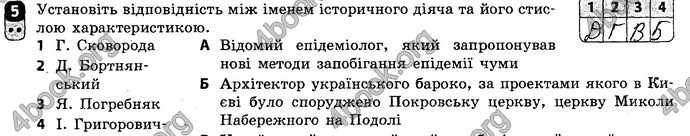 Відповіді Зошит Історія України 8 клас Святокум. ГДЗ