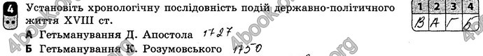 Відповіді Зошит Історія України 8 клас Святокум. ГДЗ