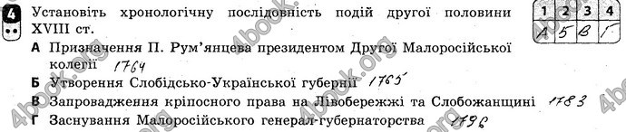 Відповіді Зошит Історія України 8 клас Святокум. ГДЗ