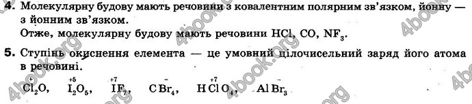 Відповіді Хімія 10 клас Попель. ГДЗ