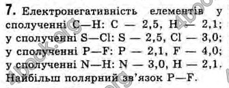 Відповіді Хімія 10 клас Попель. ГДЗ