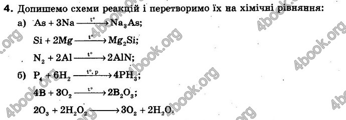 Відповіді Хімія 10 клас Попель. ГДЗ