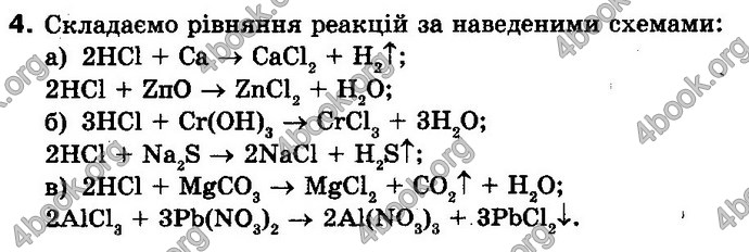 Відповіді Хімія 10 клас Попель. ГДЗ