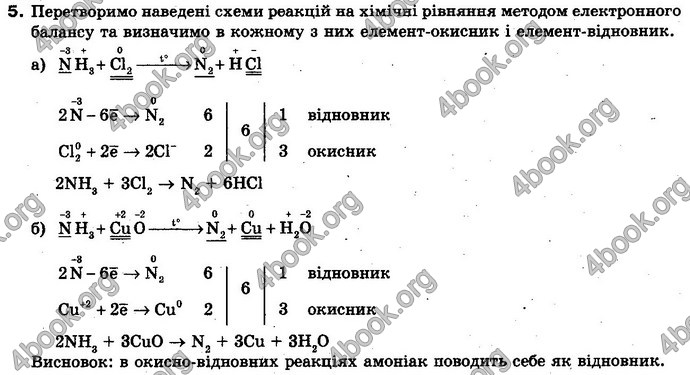 Відповіді Хімія 10 клас Попель. ГДЗ