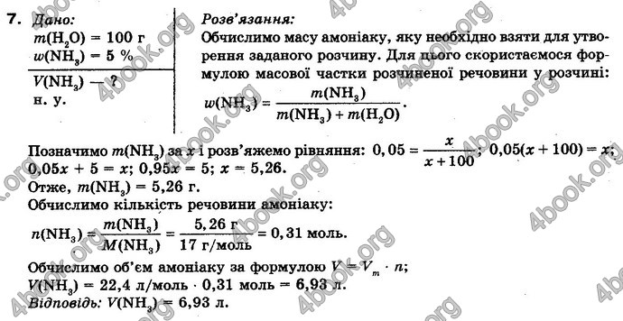 Відповіді Хімія 10 клас Попель. ГДЗ