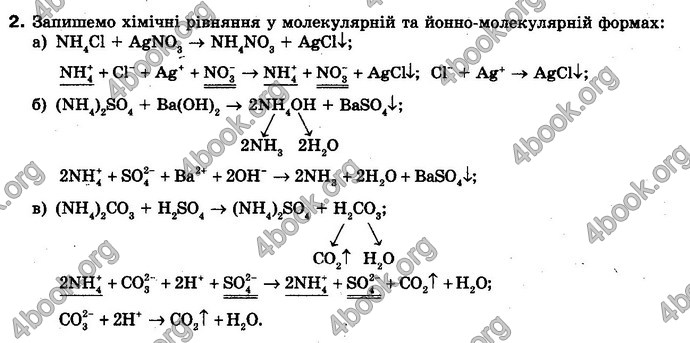 Відповіді Хімія 10 клас Попель. ГДЗ