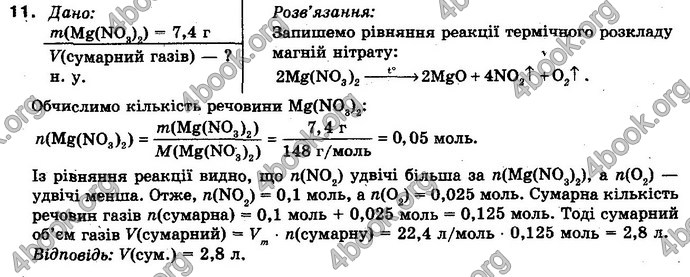 Відповіді Хімія 10 клас Попель. ГДЗ