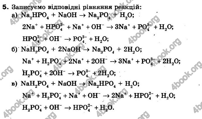 Відповіді Хімія 10 клас Попель. ГДЗ