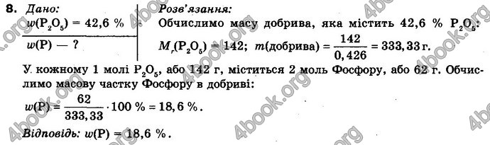 Відповіді Хімія 10 клас Попель. ГДЗ