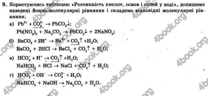 Відповіді Хімія 10 клас Попель. ГДЗ