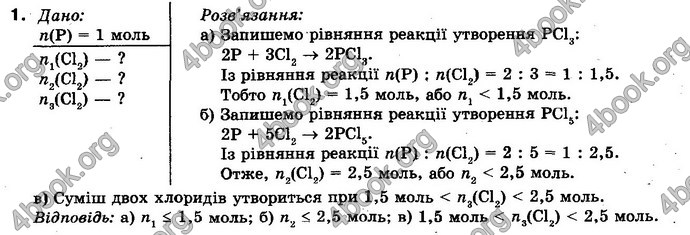 Відповіді Хімія 10 клас Попель. ГДЗ