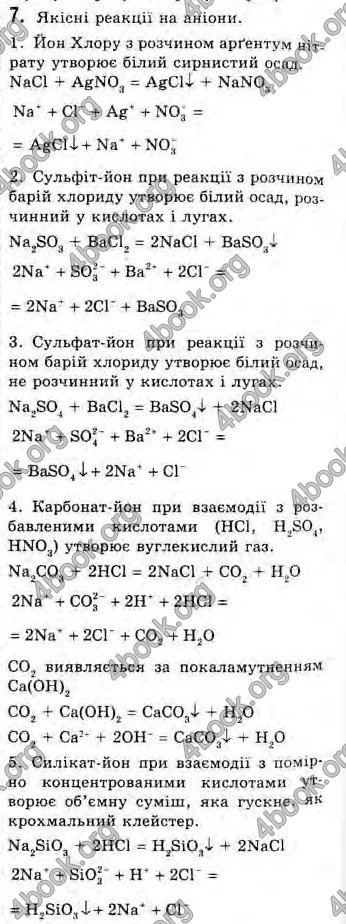 Відповіді Хімія 10 клас Попель. ГДЗ