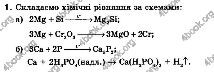 Відповіді Хімія 10 клас Попель. ГДЗ